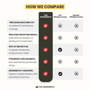 product-shades-comparison-chart_9f49a1d5-2298-4328-8c8a-256f96a5886f_800x.jpg