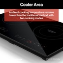 2021128858_furrion_furrion2burnerrvinductioncooktop21blackglassfih21g2abg_applia_3_1.jpg