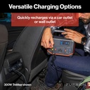 2022111764_furrion_furriontrekker1000wportablepowerstationdw010_electronics_5_1_1.jpg