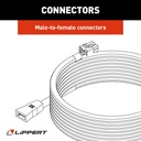 238992_lippert_lippertreplacementinwallrvslideout6pincontrollertomotorharness35m_4_1_17.jpg