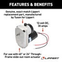 125802_lippert_lippertreplacementthroughframeslideout181tusonmotorwithoutactuato_4_1_3.jpg