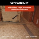 1346271_lippert_lippertrvslideoutflexguardsinglekitwithhardware1346271_slideouts_4_1_13_1_4.jpg
