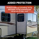 1346271_lippert_lippertrvslideoutflexguardsinglekitwithhardware1346271_slideouts_5_1_22.jpg
