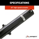 145595_lippert_lippertventurereplacement40throughframeslideoutroomhighspeedactua_4_1_15.jpg
