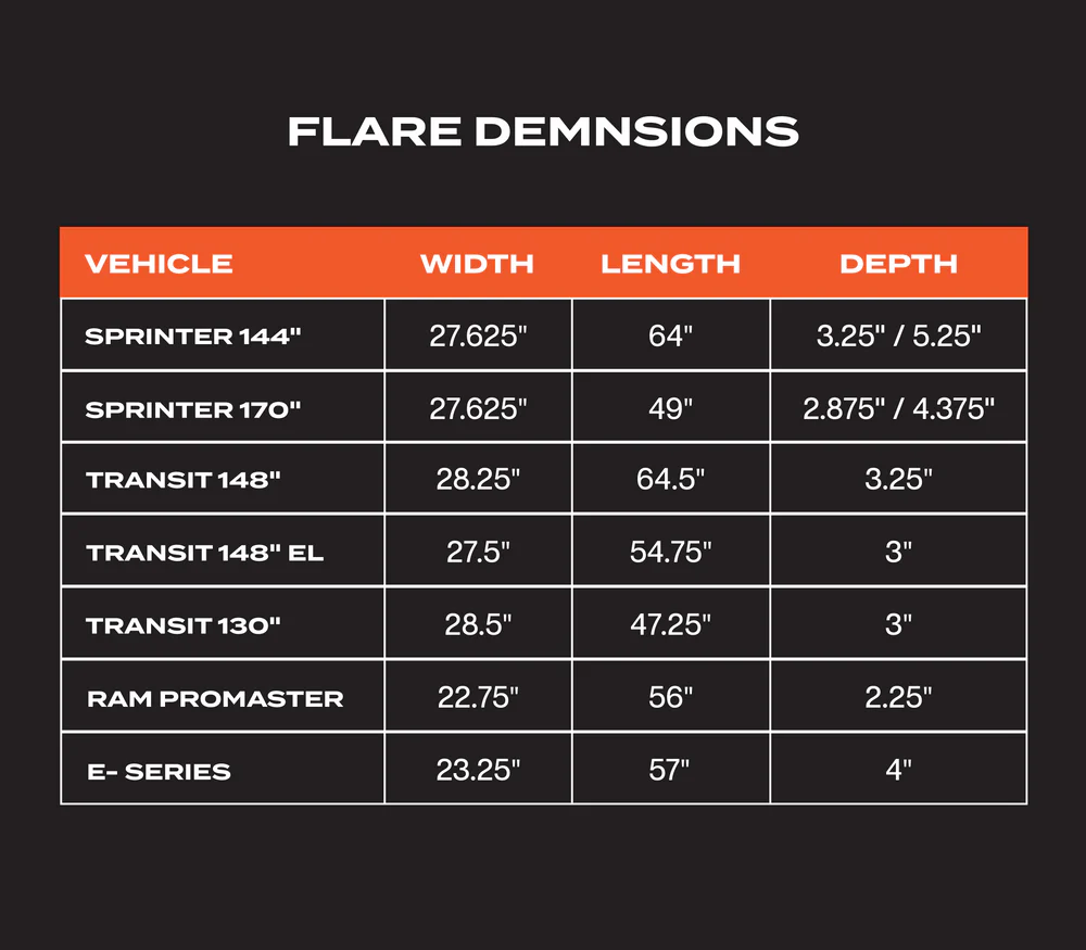 Flarespace - Ram Promaster 136"