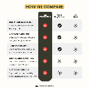 CampGuard Pro Bug Screen