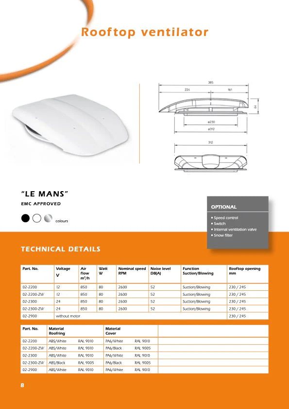 Le Mans 12V Rooftop Ventilator (Black or White)