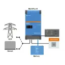 Victron Energy MultiPlus-II 12/3000/120-50 2x120V (UL certified) Inverter/Charger | PMP122305102