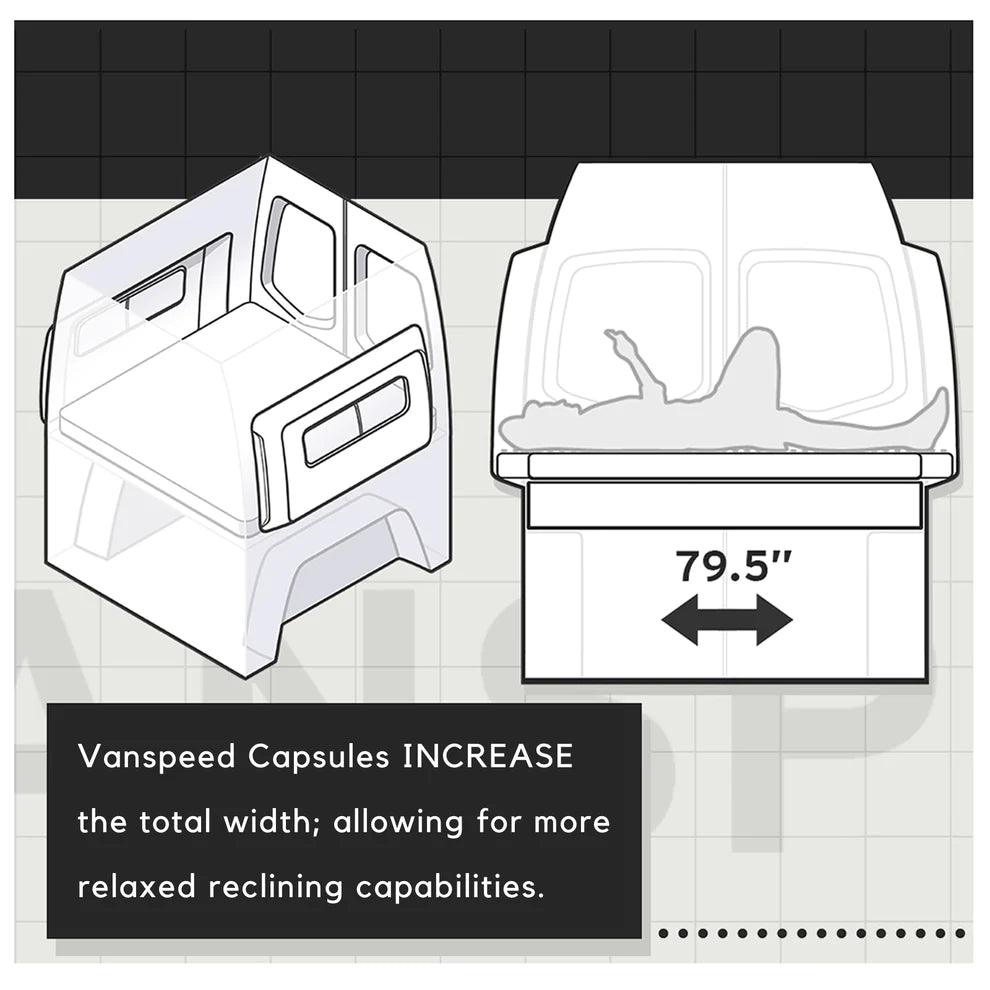 Vanspeed Sprinter 170" Capsules (windowed)
