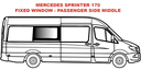 Fixed window - Passenger Side Middle
 - MERCEDES SPRINTER 170", 170" EXT.