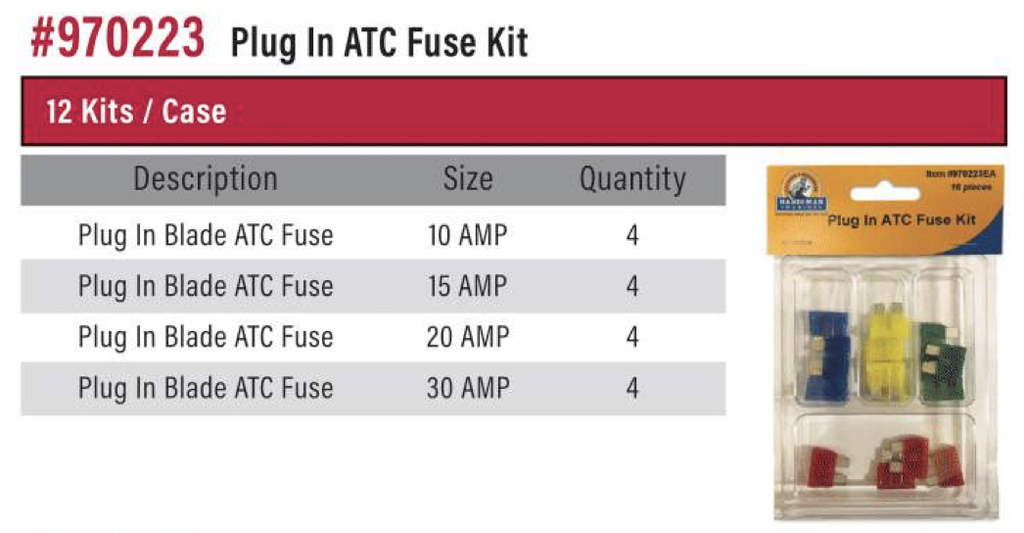 Fuse Kit - plug in atc blade