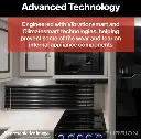 0.9 cu ft - Built-in Microwave Black w/o trim kit