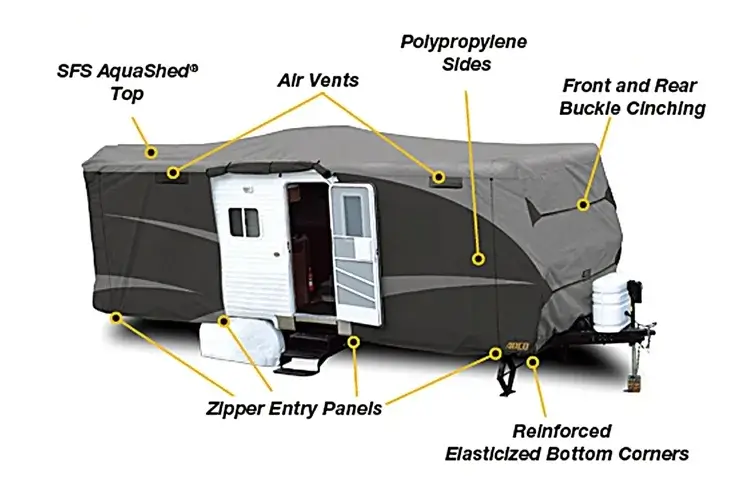 RV Covers - Class A ( Gray/ White )