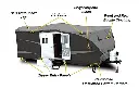 RV Covers - Class A ( Gray/ White )