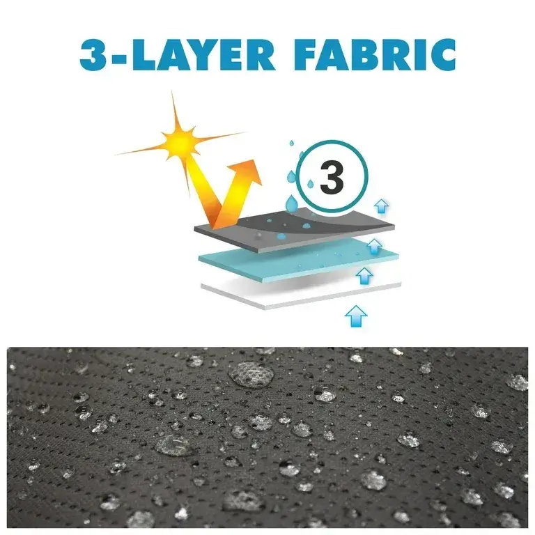 RV Covers - Class A ( Gray/ White )
