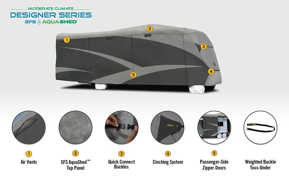 RV Covers - Class A ( Gray/ White )