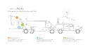 WeBoost Drive Reach OTR Fleet Cell Signal Booster
