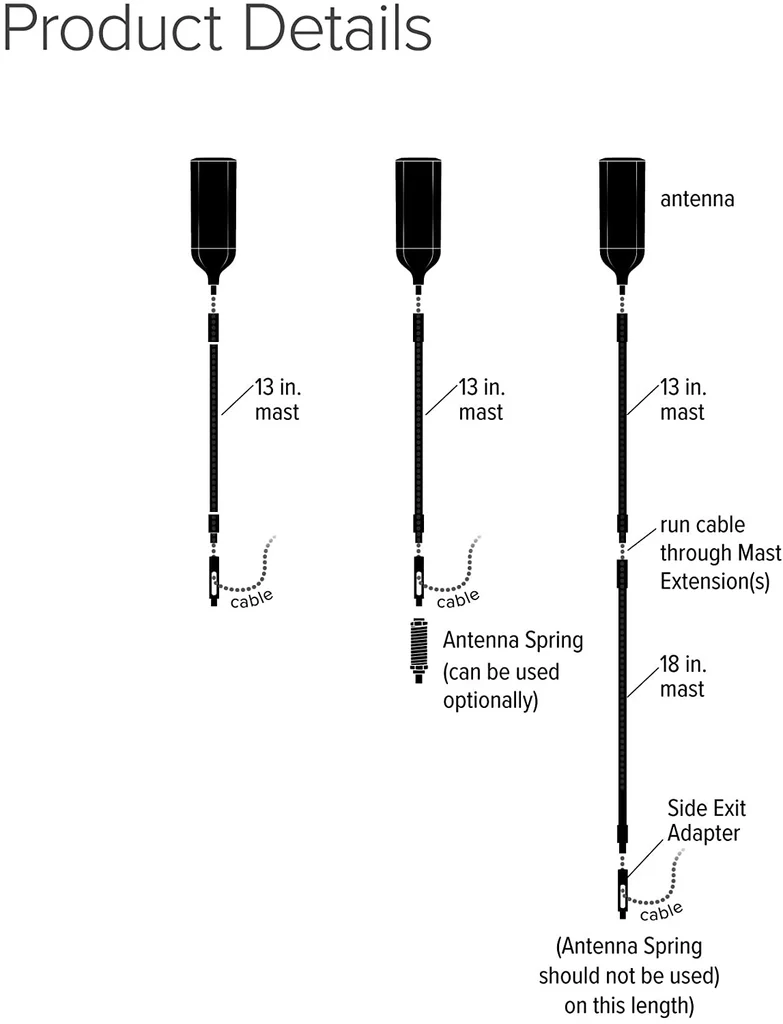 WeBoost Drive OTR Antenna