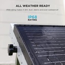 EcoFlow 400W Rigid Solar Panel (2 x 400W)
