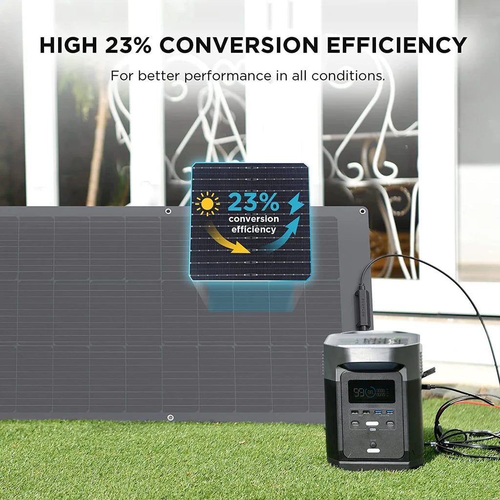 EcoFlow 400W Rigid Solar Panel (2 x 400W)