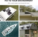 EcoFlow 400W Rigid Solar Panel (2 x 400W)