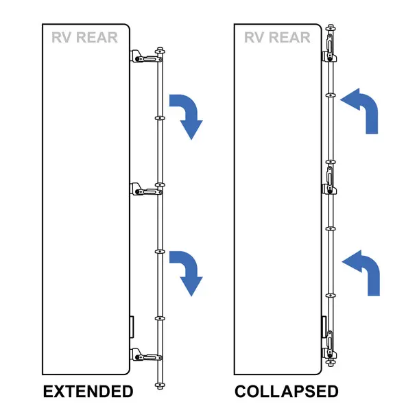 Extend-Collapse-Diagram__76638.webp