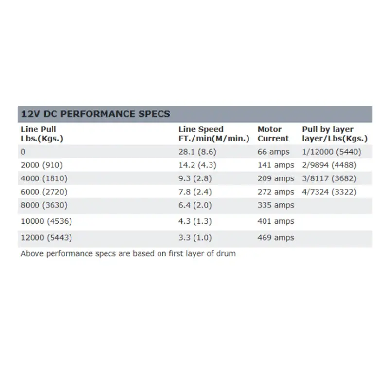 nVader Sprinter Brush Guard21.webp