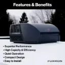 Furrion Chill® Cube Variable Speed RV Rooftop Air Conditioner (R32) - 18K BTU, Ducted 