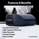 2024039646_Furrion_FurrionChillCubeVariableSpeedRVRooftopAirConditionerR3218KBTU_4_1.webp