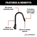 Flow Max™ Bullet Pull-Down Kitchen Faucet 