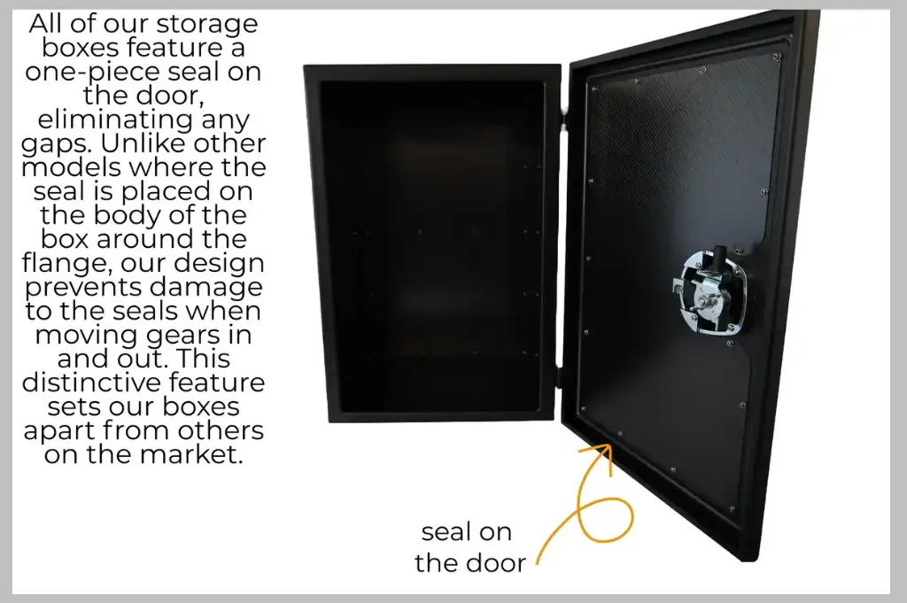 Trenta Ski / Multisport Storage Box - Carbon Fiber Version