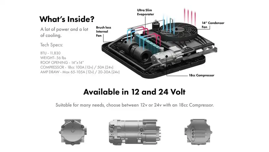Nomadic Cooling X3 12V Air Conditioner 