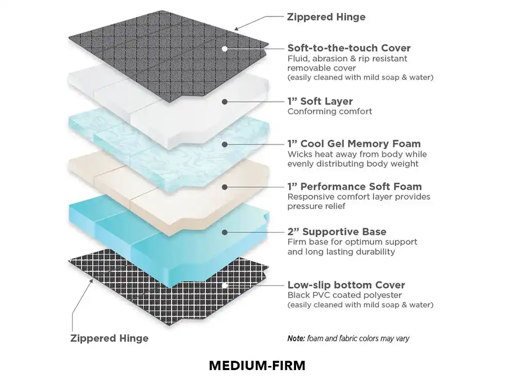 Modular Cabinet Bed System Van Mattress