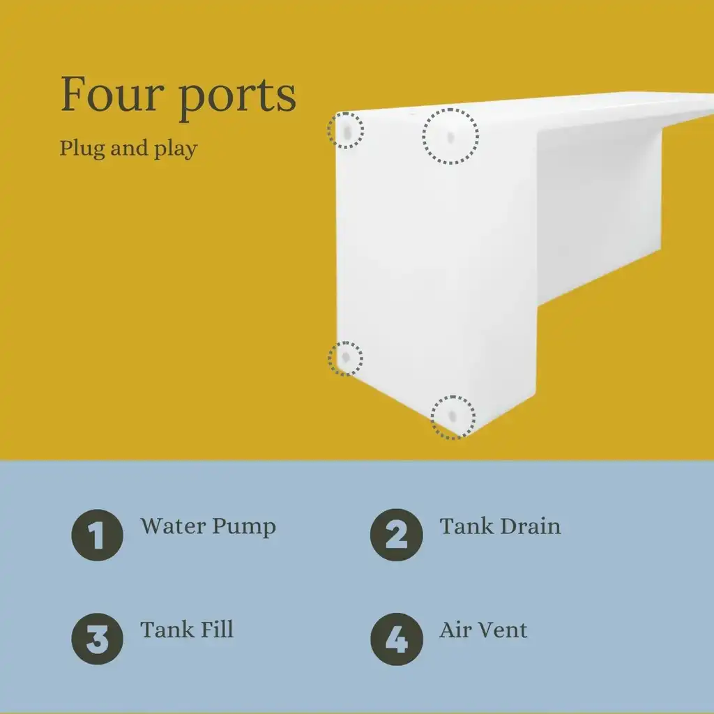 Promaster Wheel Well Water Tank (22 Gallon)