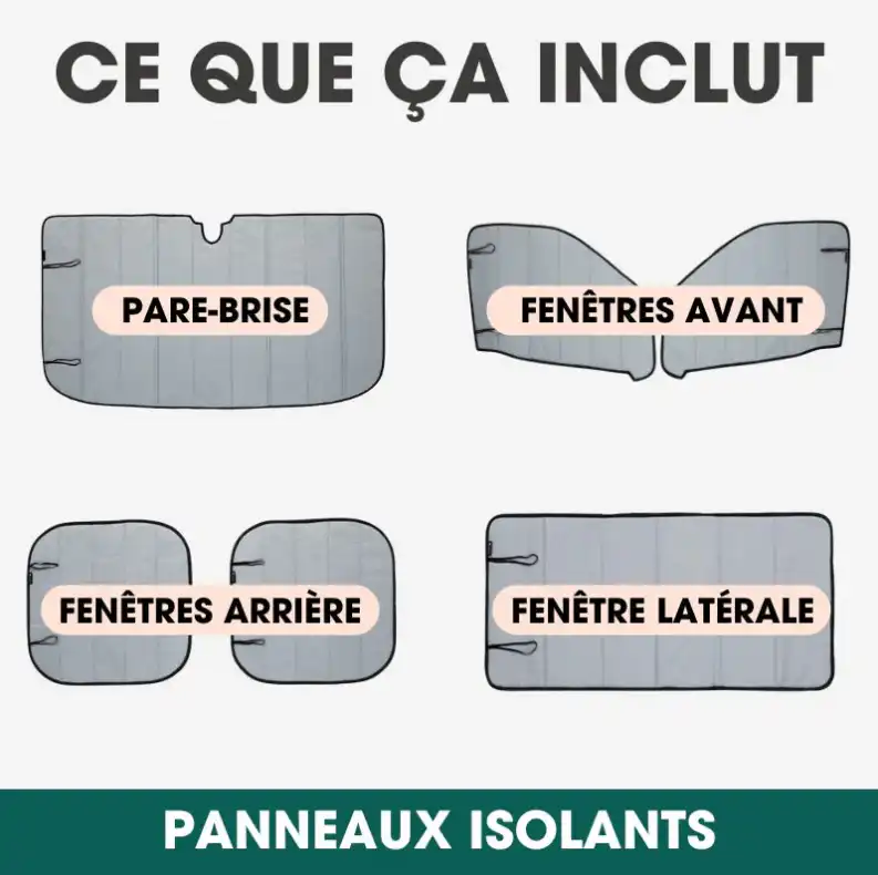 Complete Insulation Panel Kit – Ford Transit
