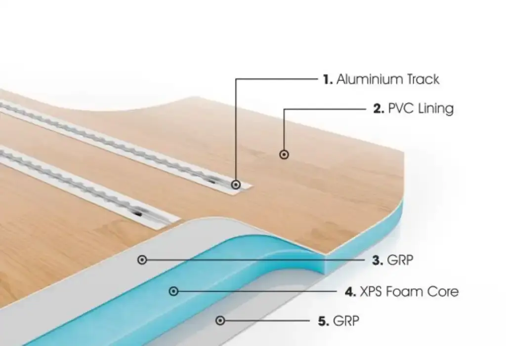 SafeTrack Composite Flooring for Comfort - 01.webp