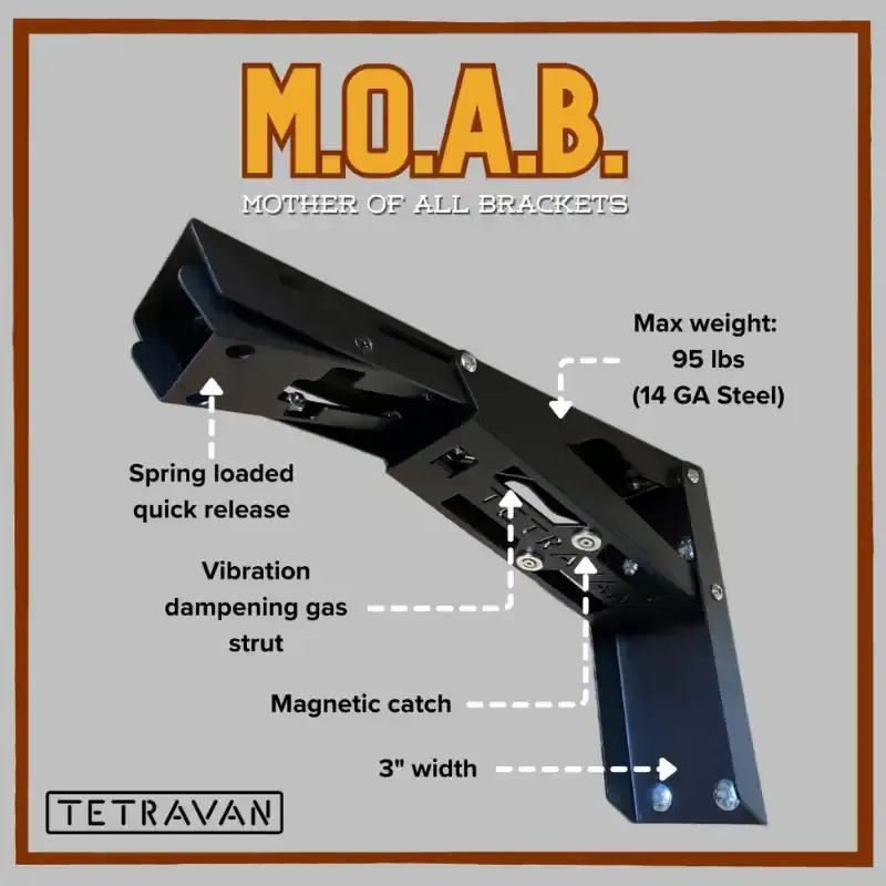 MOAB Heavy Duty Folding Bracket 13.webp