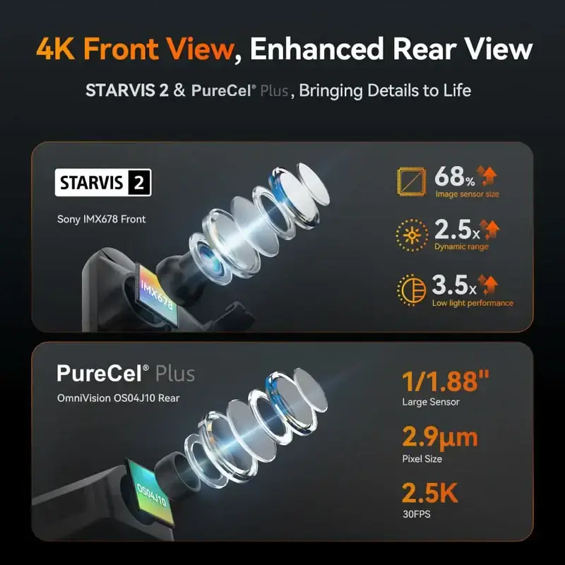 12IN 3-CHANNEL MIRROR BUMPER CAMERA - 05.webp