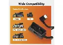 WOLFBOX USB-C Dash Cam Hardwire Kit –02.webp