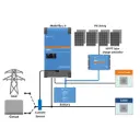 Victron Energy MultiPlus-II 24/5000/120-95 Inverter/Charger