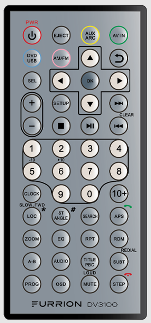 Remote control for DV3100 to DV3300