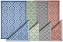 All Weather Patio Mat - 8' x 20'