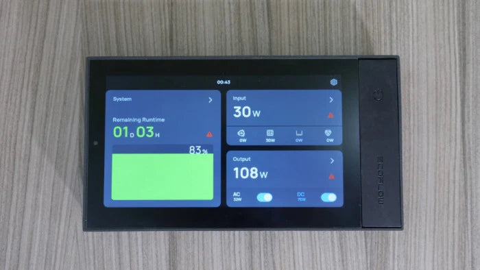 EcoFlow Power Kit Console