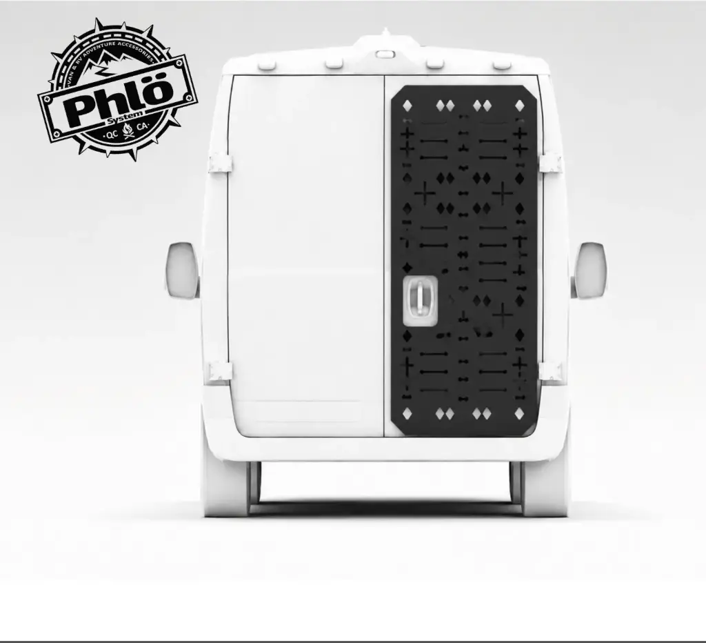 Deluxe Panel - Passenger Right - PHLÖ SYSTEM