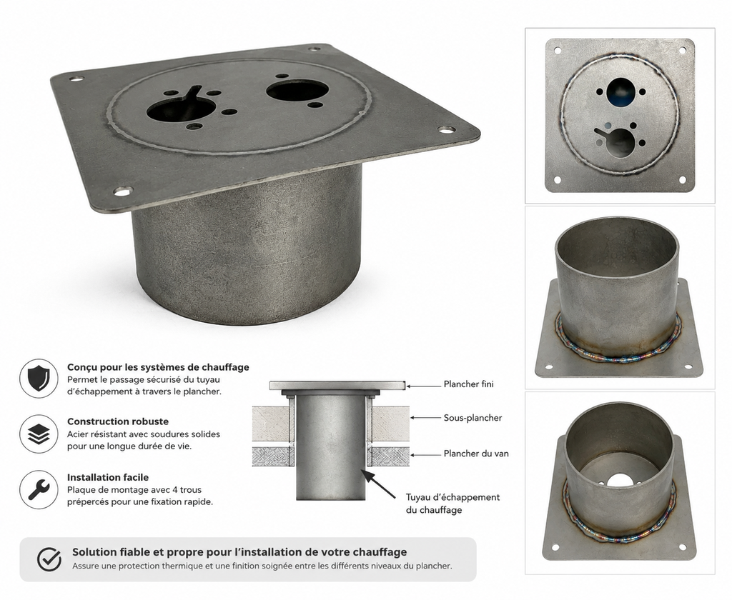 Plaque de montage pour chauffage au diesel / essence