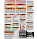 RV Safety Sticker Sheet RVIA and CSA Compliant